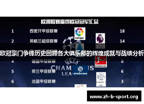 欧冠豪门争锋历史回顾各大俱乐部的辉煌成就与战绩分析 欧冠豪门争锋历史回顾各大俱乐部的辉煌成就与战绩分析
