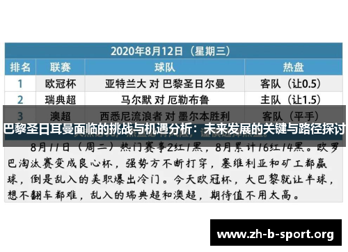 巴黎圣日耳曼面临的挑战与机遇分析:未来发展的关键与路径探讨 巴黎圣日耳曼面临的挑战与机遇分析:未来发展的关键与路径探讨