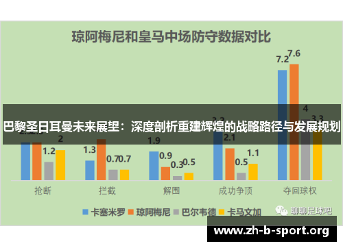 巴黎圣日耳曼未来展望:深度剖析重建辉煌的战略路径与发展规划 巴黎圣日耳曼未来展望:深度剖析重建辉煌的战略路径与发展规划