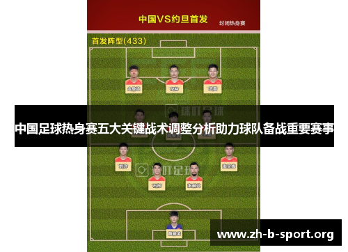 中国足球热身赛五大关键战术调整分析助力球队备战重要赛事 中国足球热身赛五大关键战术调整分析助力球队备战重要赛事