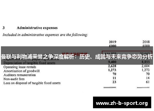 曼联与利物浦荣誉之争深度解析：历史、成就与未来竞争态势分析