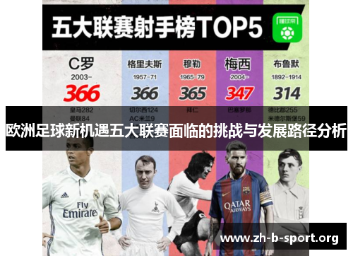 欧洲足球新机遇五大联赛面临的挑战与发展路径分析