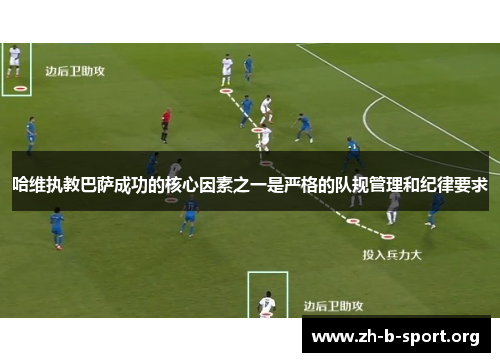 哈维执教巴萨成功的核心因素之一是严格的队规管理和纪律要求 哈维执教巴萨成功的核心因素之一是严格的队规管理和纪律要求