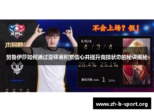 努鲁伊莎如何通过亚锦赛积累信心并提升竞技状态的秘诀揭秘 努鲁伊莎如何通过亚锦赛积累信心并提升竞技状态的秘诀揭秘