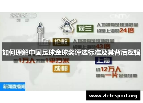 如何理解中国足球金球奖评选标准及其背后逻辑 如何理解中国足球金球奖评选标准及其背后逻辑