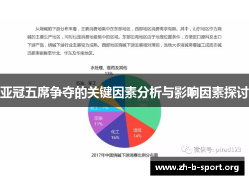 亚冠五席争夺的关键因素分析与影响因素探讨