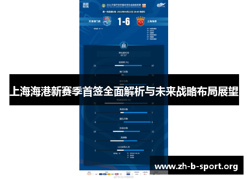 上海海港新赛季首签全面解析与未来战略布局展望 上海海港新赛季首签全面解析与未来战略布局展望