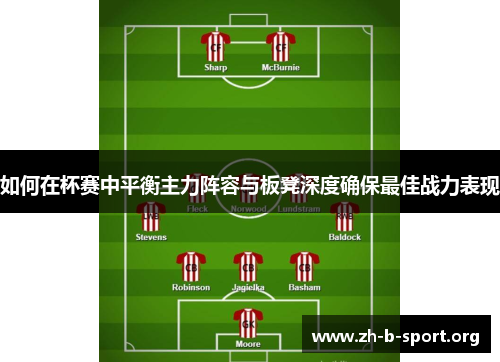 如何在杯赛中平衡主力阵容与板凳深度确保最佳战力表现 如何在杯赛中平衡主力阵容与板凳深度确保最佳战力表现