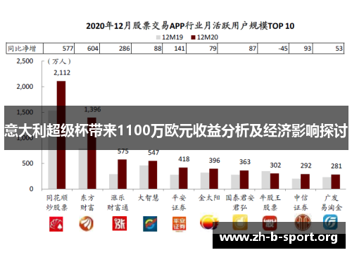 意大利超级杯带来1100万欧元收益分析及经济影响探讨 意大利超级杯带来1100万欧元收益分析及经济影响探讨