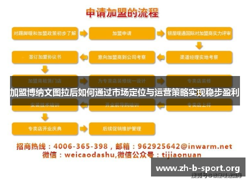 加盟博纳文图拉后如何通过市场定位与运营策略实现稳步盈利