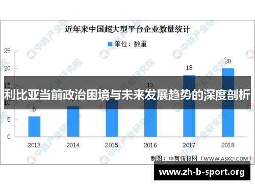 利比亚当前政治困境与未来发展趋势的深度剖析 利比亚当前政治困境与未来发展趋势的深度剖析