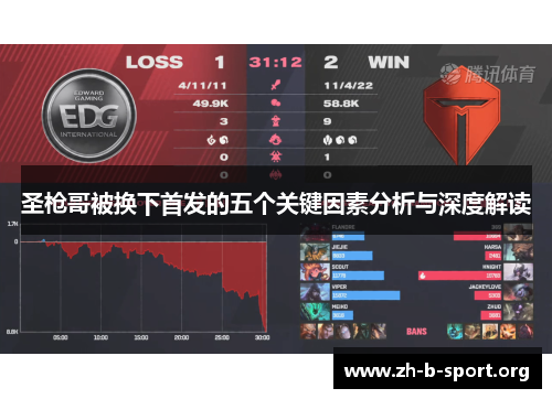 圣枪哥被换下首发的五个关键因素分析与深度解读 圣枪哥被换下首发的五个关键因素分析与深度解读