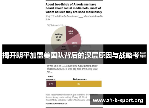 揭开朗平加盟美国队背后的深层原因与战略考量