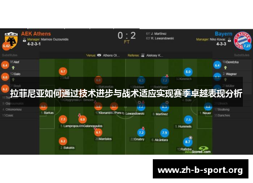 拉菲尼亚如何通过技术进步与战术适应实现赛季卓越表现分析