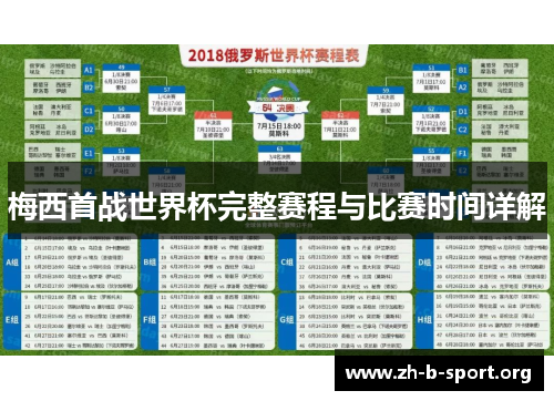 梅西首战世界杯完整赛程与比赛时间详解 梅西首战世界杯完整赛程与比赛时间详解