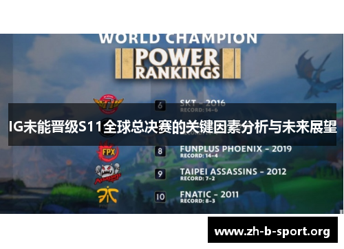 IG未能晋级S11全球总决赛的关键因素分析与未来展望 IG未能晋级S11全球总决赛的关键因素分析与未来展望