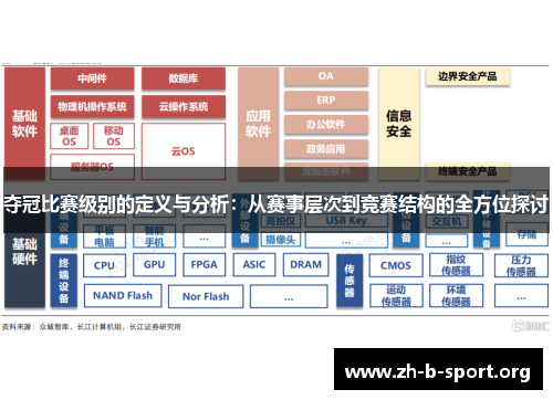 夺冠比赛级别的定义与分析：从赛事层次到竞赛结构的全方位探讨