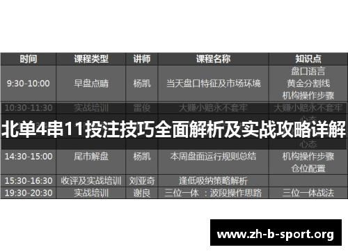 北单4串11投注技巧全面解析及实战攻略详解 北单4串11投注技巧全面解析及实战攻略详解