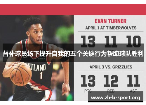 替补球员场下提升自我的五个关键行为帮助球队胜利 替补球员场下提升自我的五个关键行为帮助球队胜利