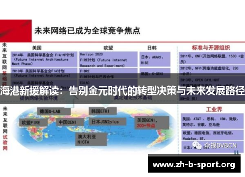 海港新援解读:告别金元时代的转型决策与未来发展路径 海港新援解读:告别金元时代的转型决策与未来发展路径