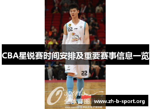 CBA星锐赛时间安排及重要赛事信息一览