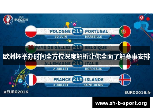 欧洲杯举办时间全方位深度解析让你全面了解赛事安排
