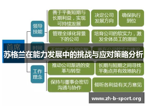 苏格兰在能力发展中的挑战与应对策略分析