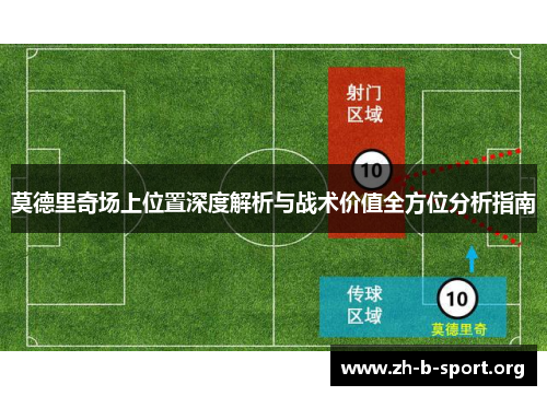 莫德里奇场上位置深度解析与战术价值全方位分析指南 莫德里奇场上位置深度解析与战术价值全方位分析指南