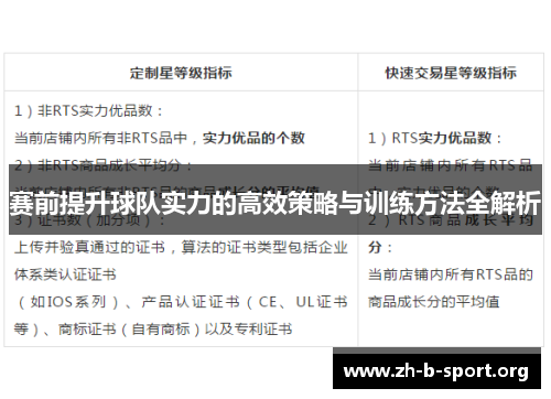 赛前提升球队实力的高效策略与训练方法全解析 赛前提升球队实力的高效策略与训练方法全解析
