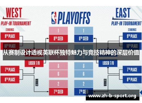 从赛制设计透视英联杯独特魅力与竞技精神的深层价值 从赛制设计透视英联杯独特魅力与竞技精神的深层价值