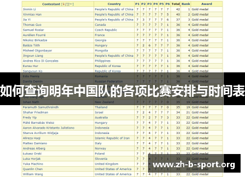 如何查询明年中国队的各项比赛安排与时间表