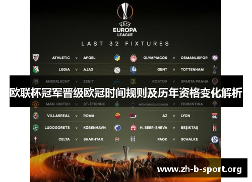 欧联杯冠军晋级欧冠时间规则及历年资格变化解析 欧联杯冠军晋级欧冠时间规则及历年资格变化解析