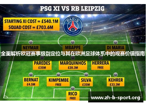 全面解析欧冠赛事级别定位与其在欧洲足球体系中的观赛价值指南 全面解析欧冠赛事级别定位与其在欧洲足球体系中的观赛价值指南