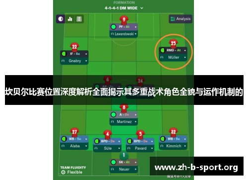 坎贝尔比赛位置深度解析全面揭示其多重战术角色全貌与运作机制的 坎贝尔比赛位置深度解析全面揭示其多重战术角色全貌与运作机制的