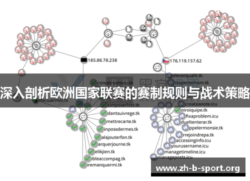 深入剖析欧洲国家联赛的赛制规则与战术策略